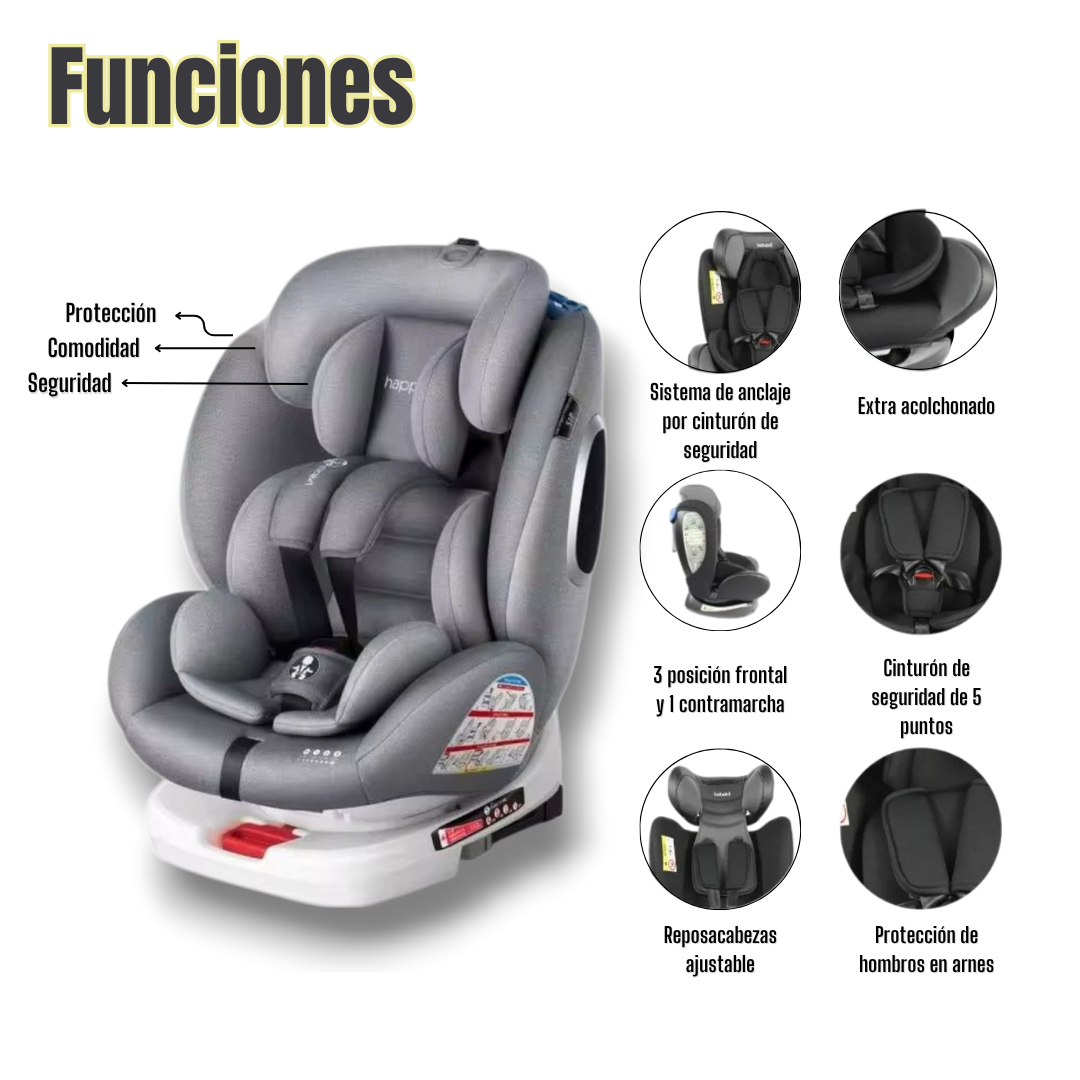 Silla De Carro Para Bebé Con Sistema Isófix