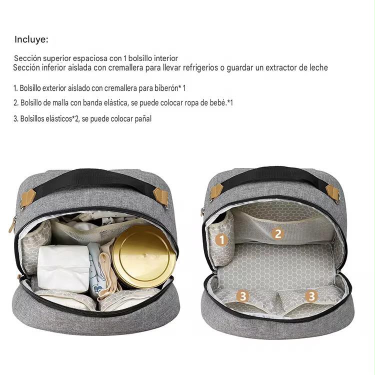 Pañalera Morral Multifuncional Premium