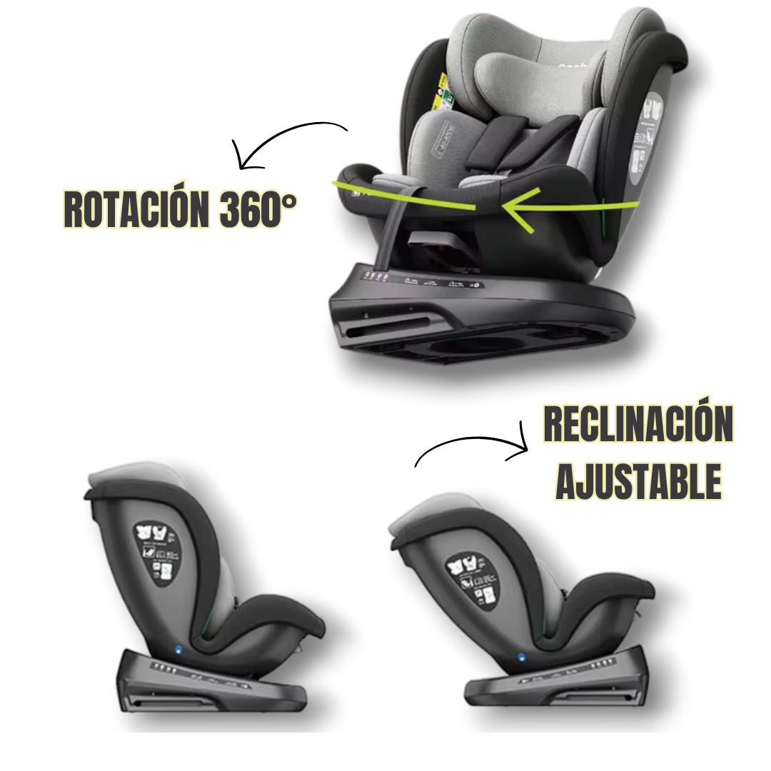 Silla De Carro Para Bebé Con Sistema Isófix