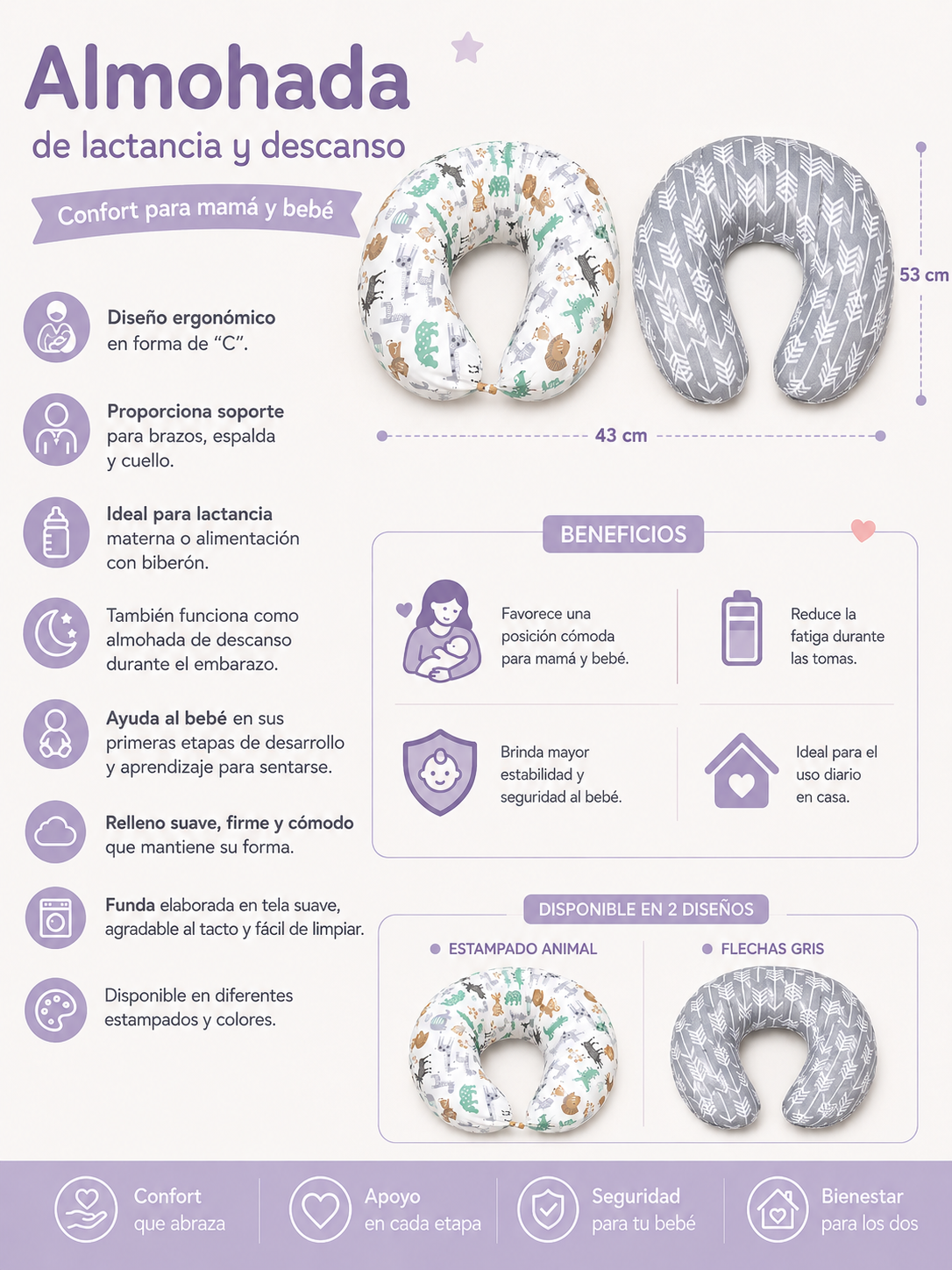 Almohada de Lactancia Multifuncional para Mamá y Bebé