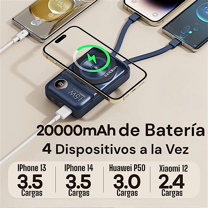 Power Bank 20000Mah