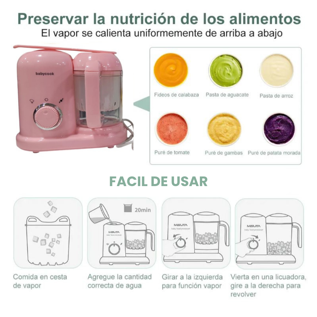 Procesador de Alimentos