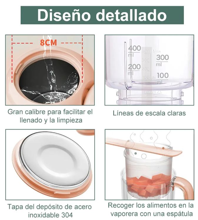 Procesador de Alimentos